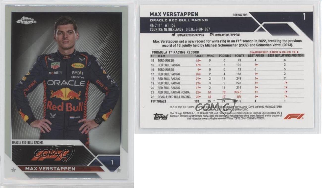 2023 Topps Chrome Formula 1 F1 Drivers Refractor Max Verstappen #1