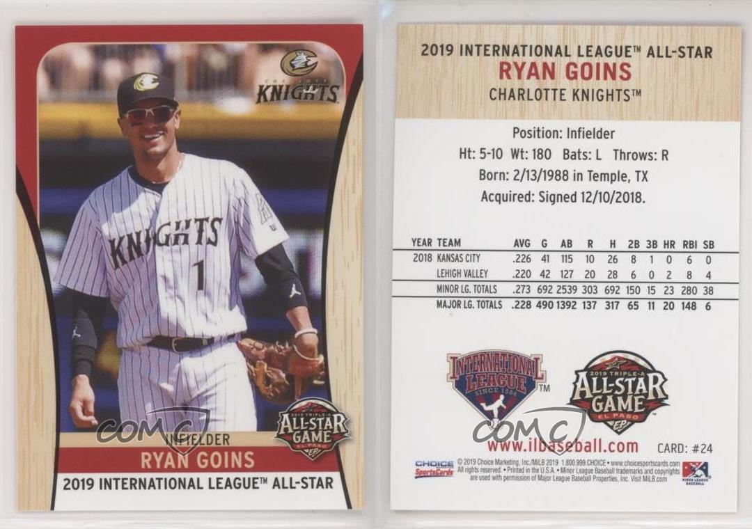 2019 Choice International League All 