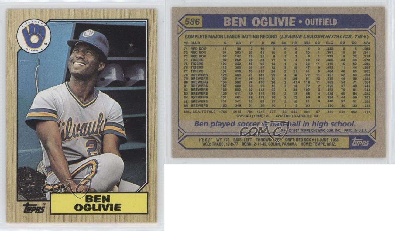 Ben Oglivie 1987 Topps #586 Milwaukee Brewers Baseball Card