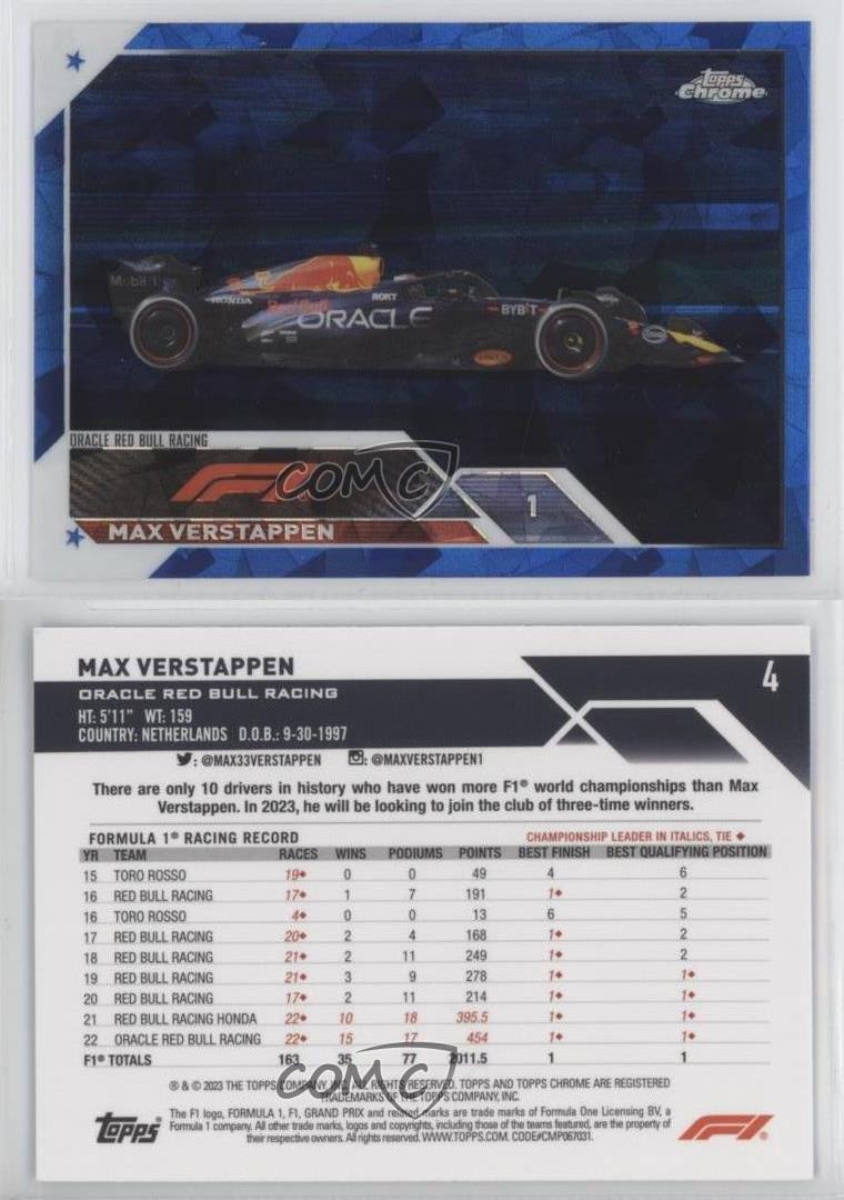 2023 Topps Chrome Sapphire Edition Formula 1 F1 Drivers Max Verstappen #4