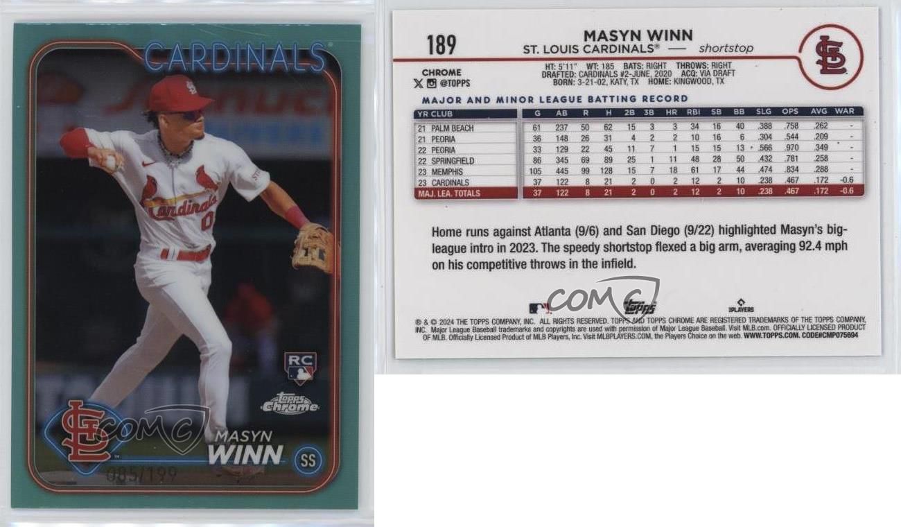 2024 Topps Chrome Aqua Refractor /199 Masyn Winn #189 Rookie
