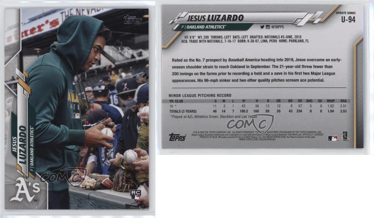 2020 Topps Update SP Photo Variation Jesus Luzardo #U-94 Rookie RC