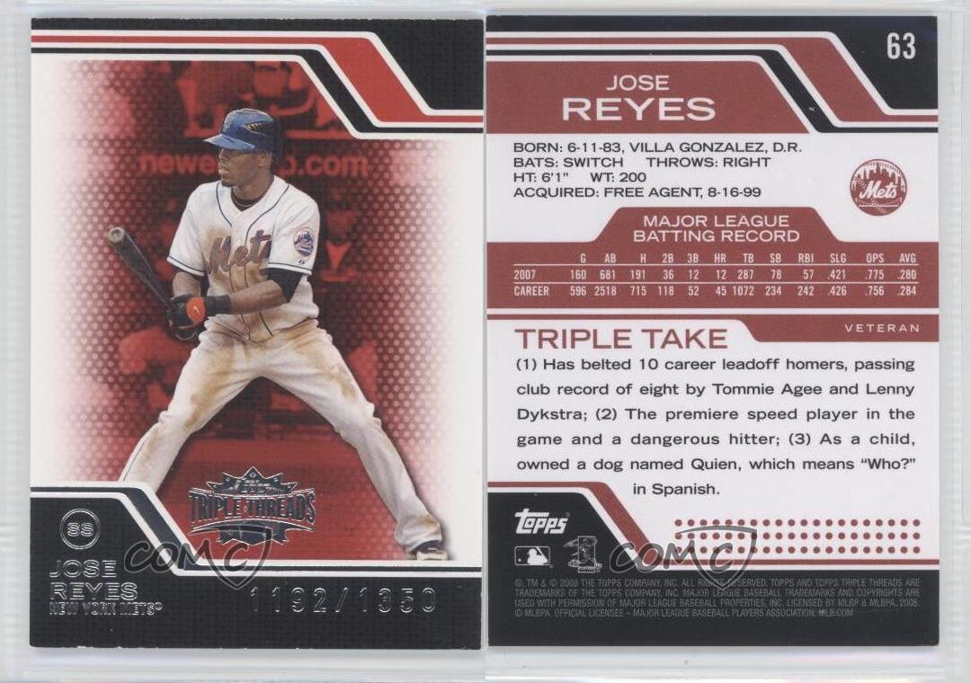 Jose Reyes – mlbblogger