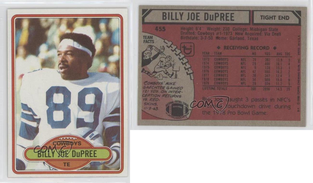1980 Topps Billy Joe DuPree #455 - Picture 3 of 5