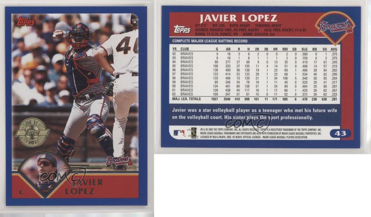 Javier Javy Lopez Atlanta Braves Jersey Number Kit, Authentic Home Jersey  Any Name or Number Available at 's Sports Collectibles Store