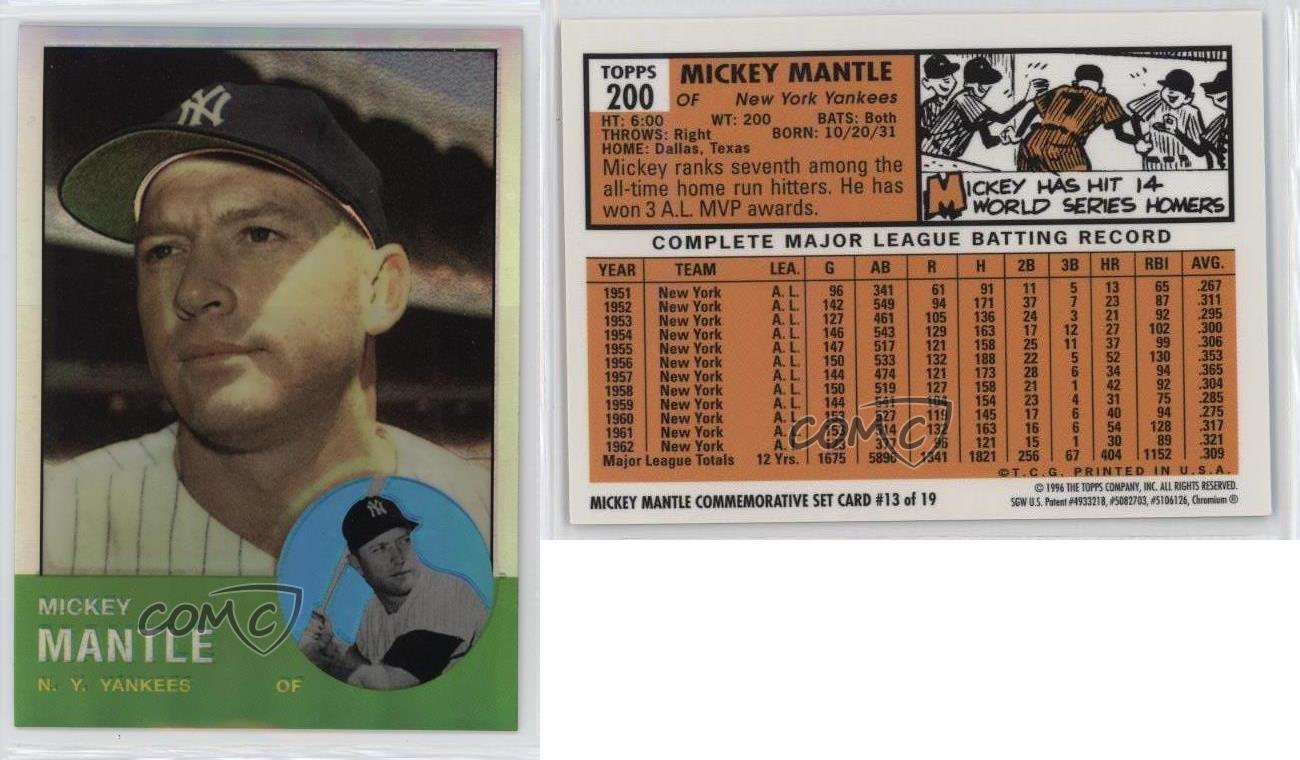 1996 Topps Commemorative Reprints Finest Refractor Mickey Mantle (1963 Topps) - Bild 3 von 3