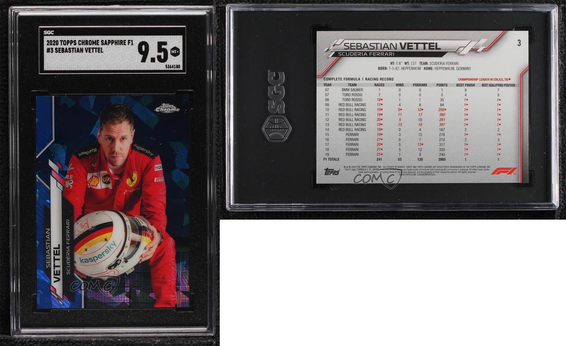 2020 Chrome Sapphire Edition Formula 1 Sebastian Vettel SGC