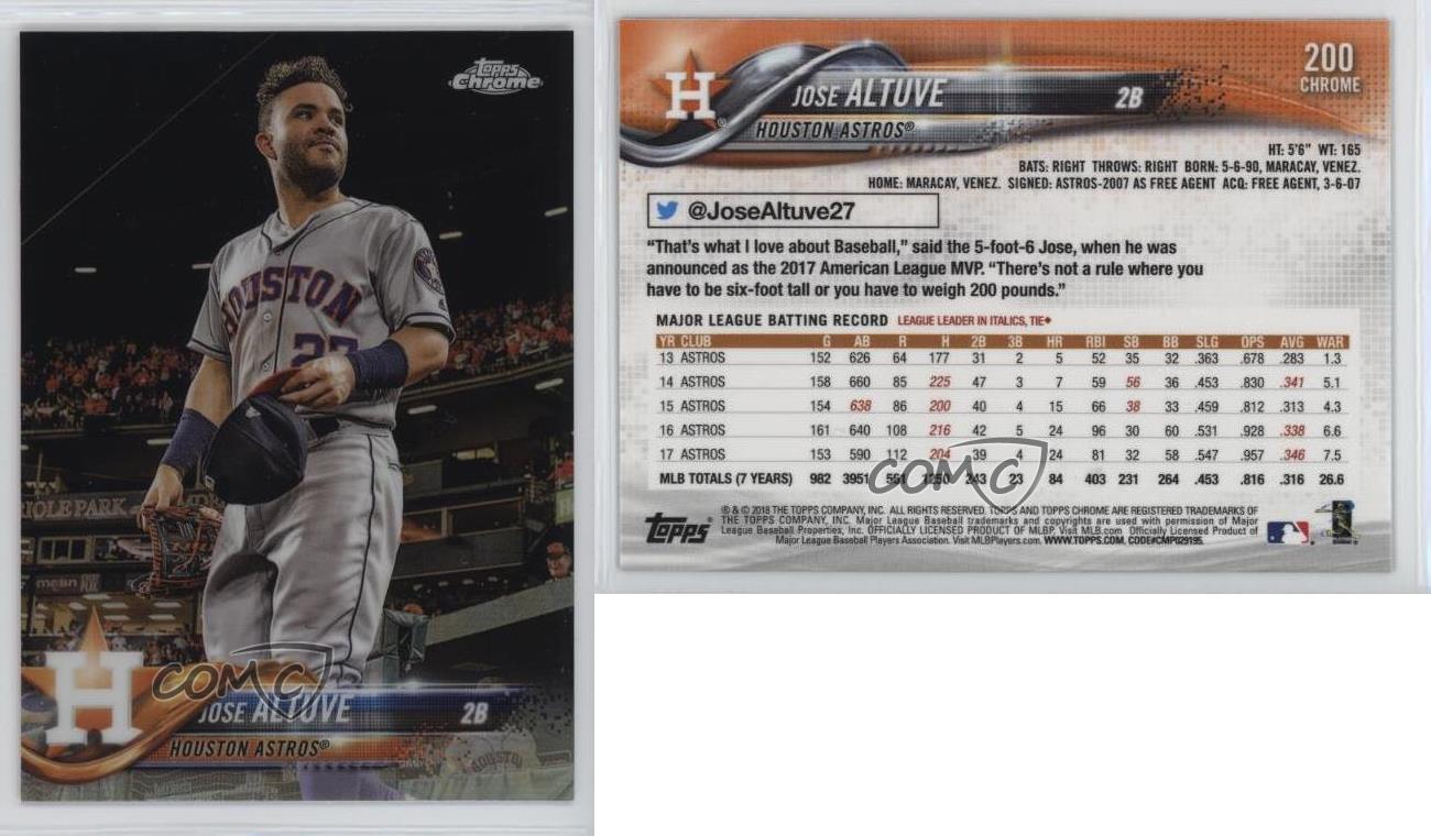 2018 Topps Chrome Image Variation SP rifrattore base (senza cappuccio) Jose Altuve #200 - Foto 3 di 3