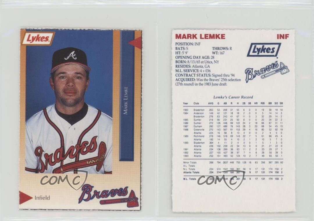 1994 Mark Lemke Game Used Atlanta Braves Jersey And