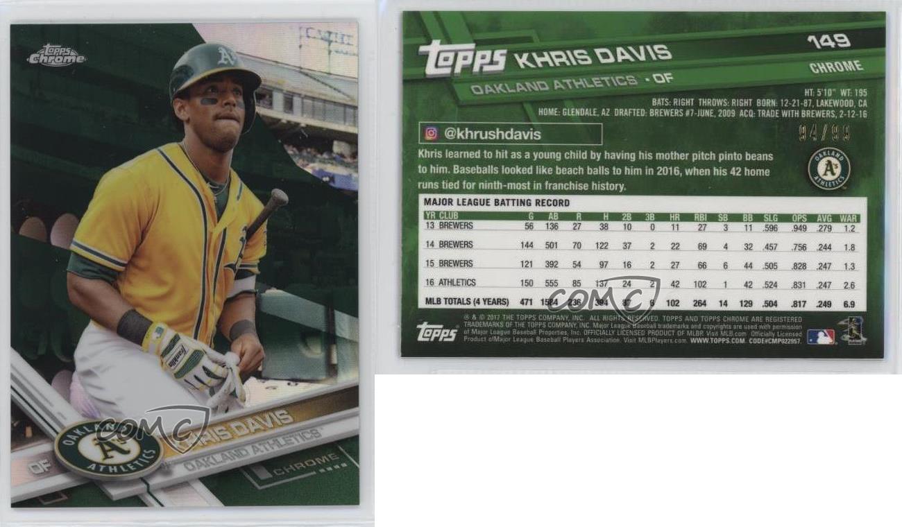 2017 Chrome Photo Variation Green Refractor /99 Khris Davis (Yellow Jersey)