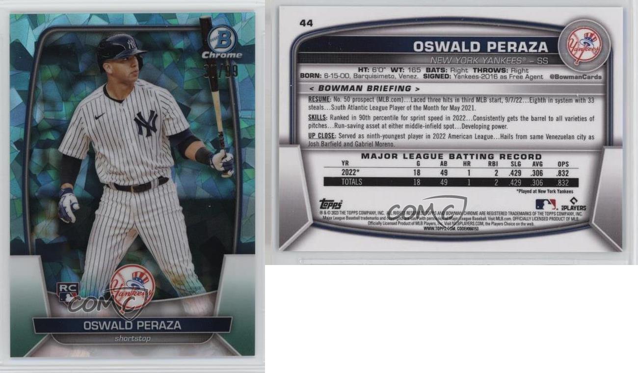 2023 Bowman Chrome Sapphire Edition - Oswald Peraza #44 Aqua /99 (RC)