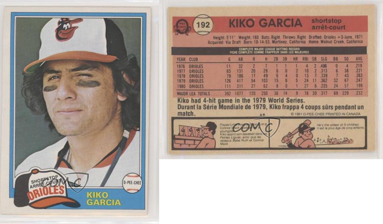 1981 O-Pee-Chee - White Back #192 Kiko Garcia