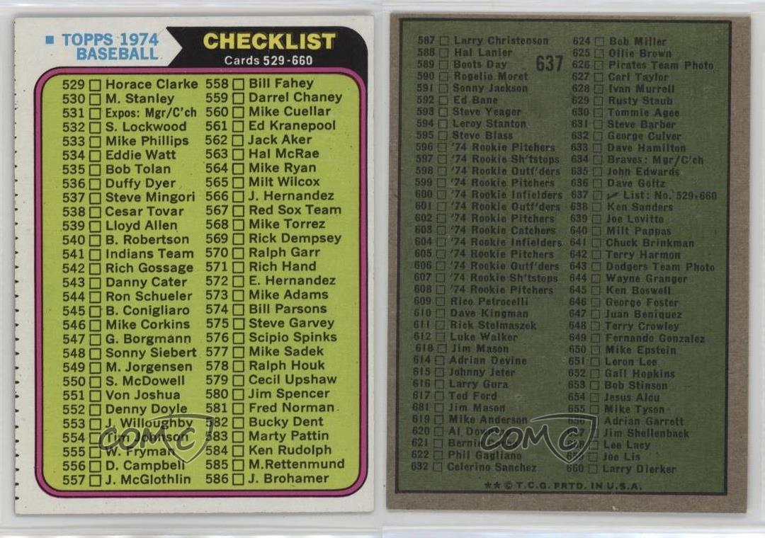 1974 Topps Checklist Checklist Cards 529-660 #637