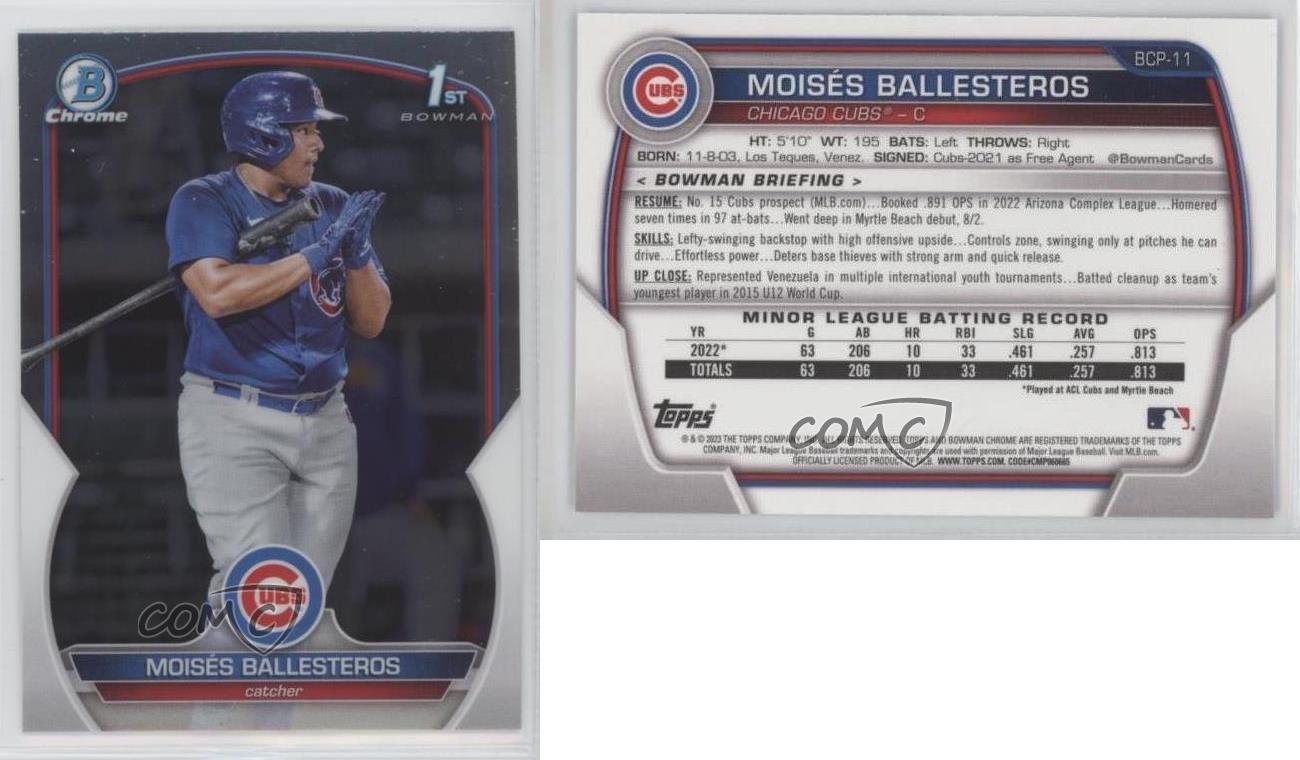 2023 Bowman Chrome Prospects Moises Ballesteros Moisés Ballesteros #BCP-11