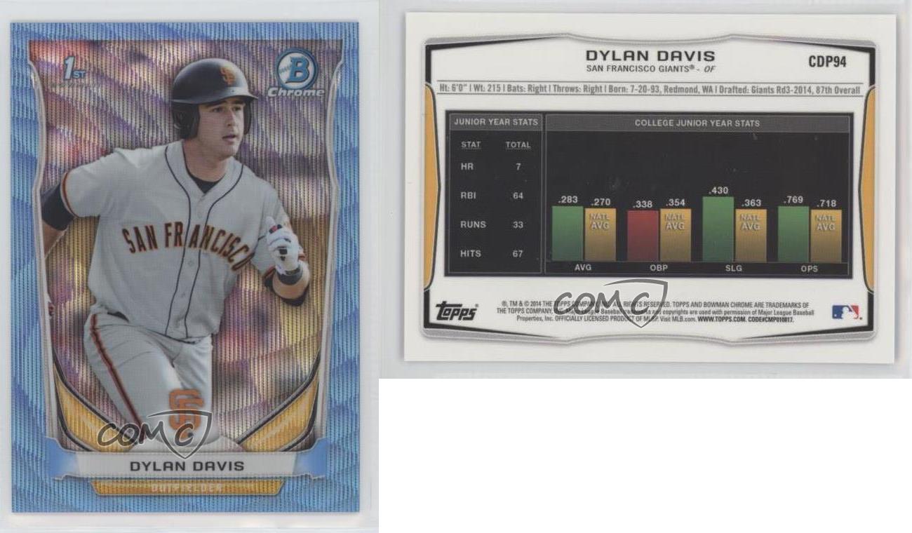 2014 Bowman Draft Chrome Blue Wave Refractor Dylan Davis #CDP94 - Picture 4 of 4