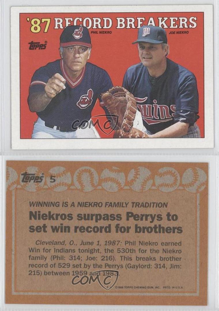 1988 Topps 5 '87 Record Breakers Phil Niekro Joe Minnesota Twins