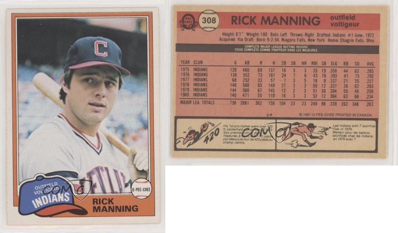 1981 O-Pee-Chee - White Back #308 Rick Manning