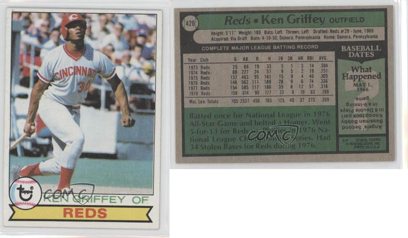 1979 Topps 420 Ken Griffey Cincinnati Reds Baseball Card eBay