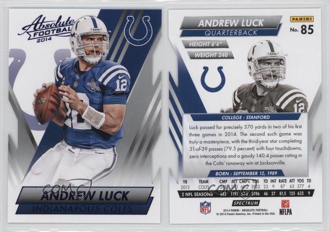 Reggie Wayne And More Indianapolis Colts 14 Score Nfl Football Factory Sealed 9 Card Team Set Including Andrew Luck Team Sets Reggie Wayne And More Indianapolis Colts 14 Score Nfl Football Factory Sealed 9 Card Team Set Including Andrew Luck Team Sets