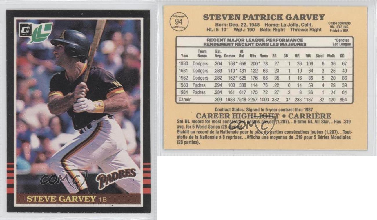 Baseball Player Steve Garvey Metal Print