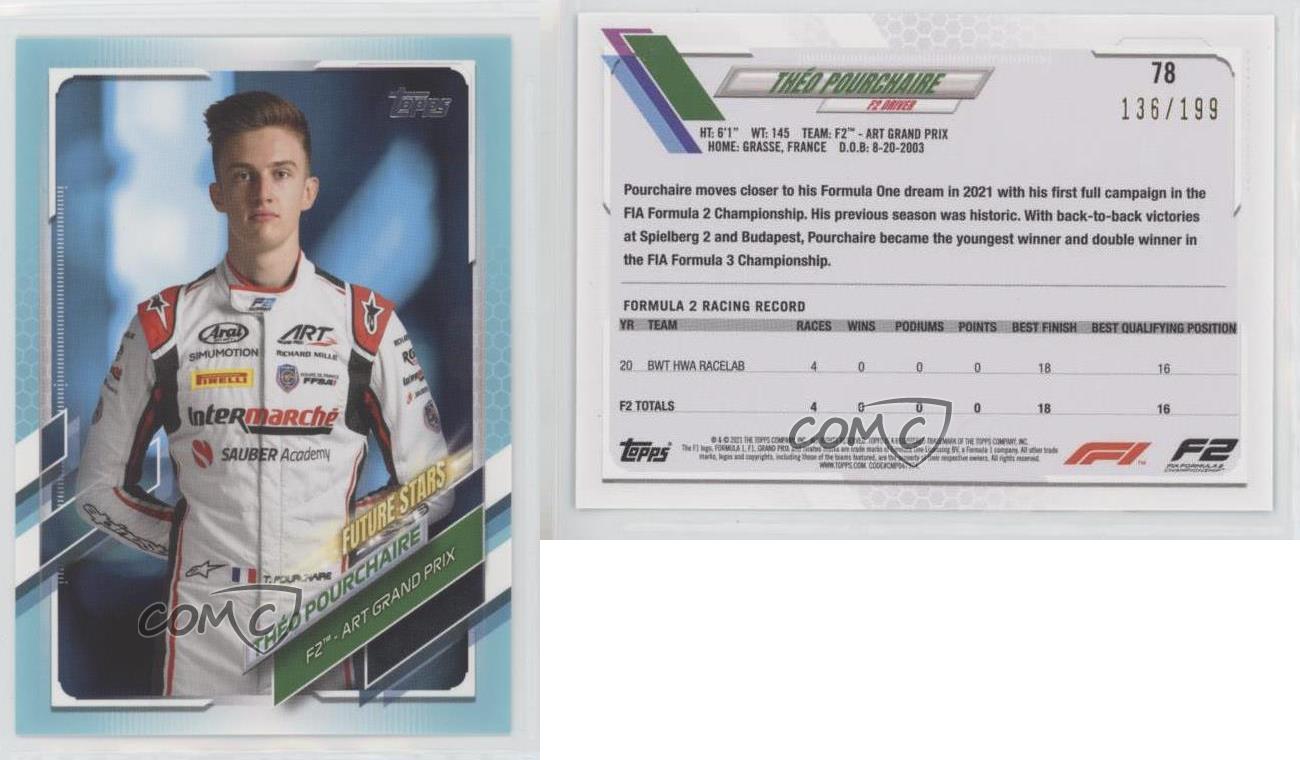 2021 Topps Formula 1 - F2 Drivers Future Stars Aqua #78 Theo Pourchaire /199 (RC)