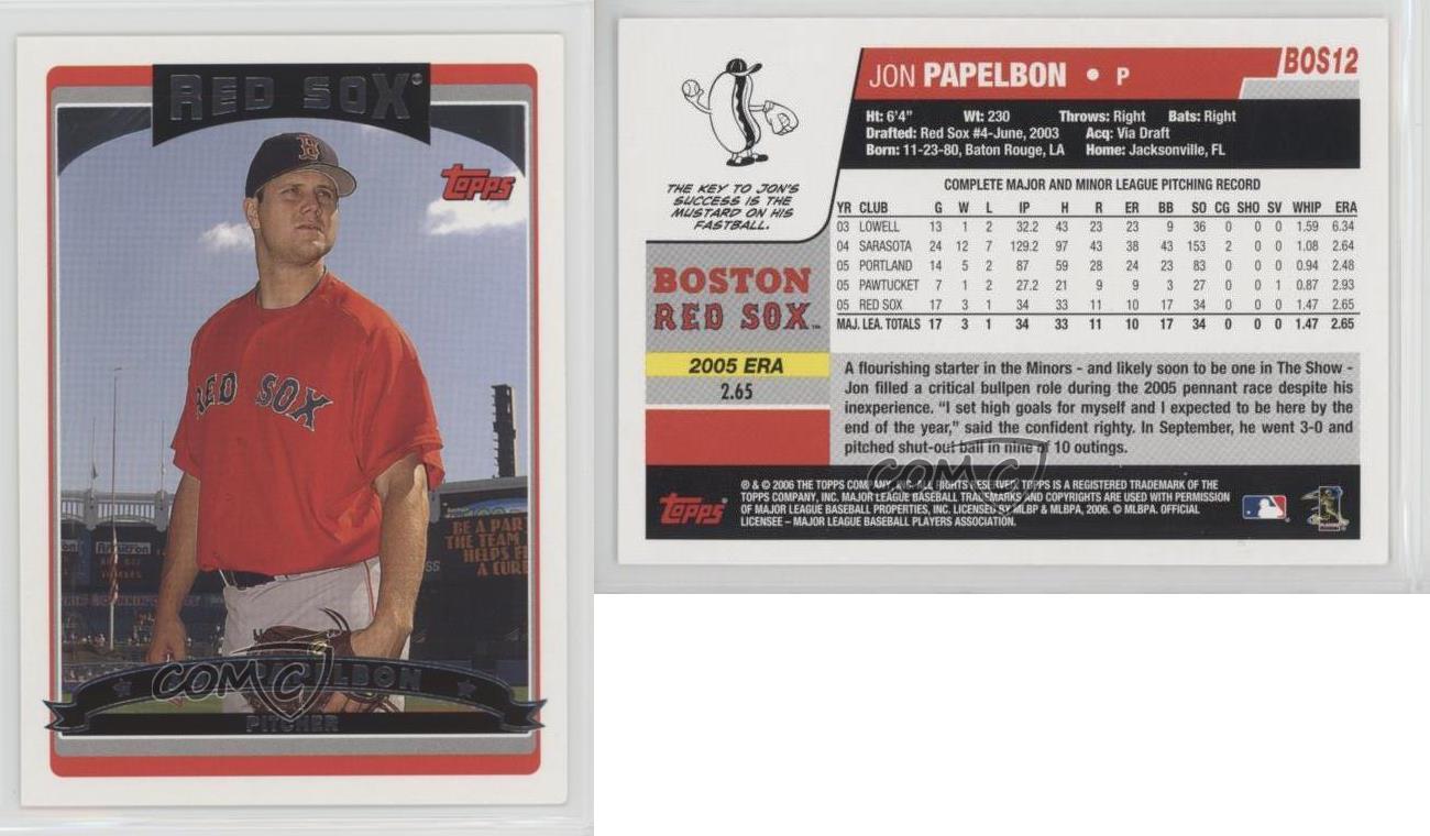 Red Sox - Papelbon Poster Poster Print - Item # VARTIARP4262 - Posterazzi