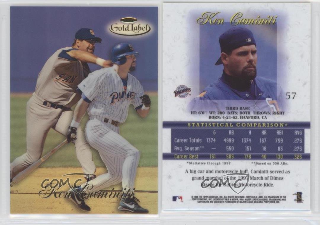 1998 Topps Gold Label Baseball Class 1#57 Ken Caminiti San Diego Padres at  's Sports Collectibles Store