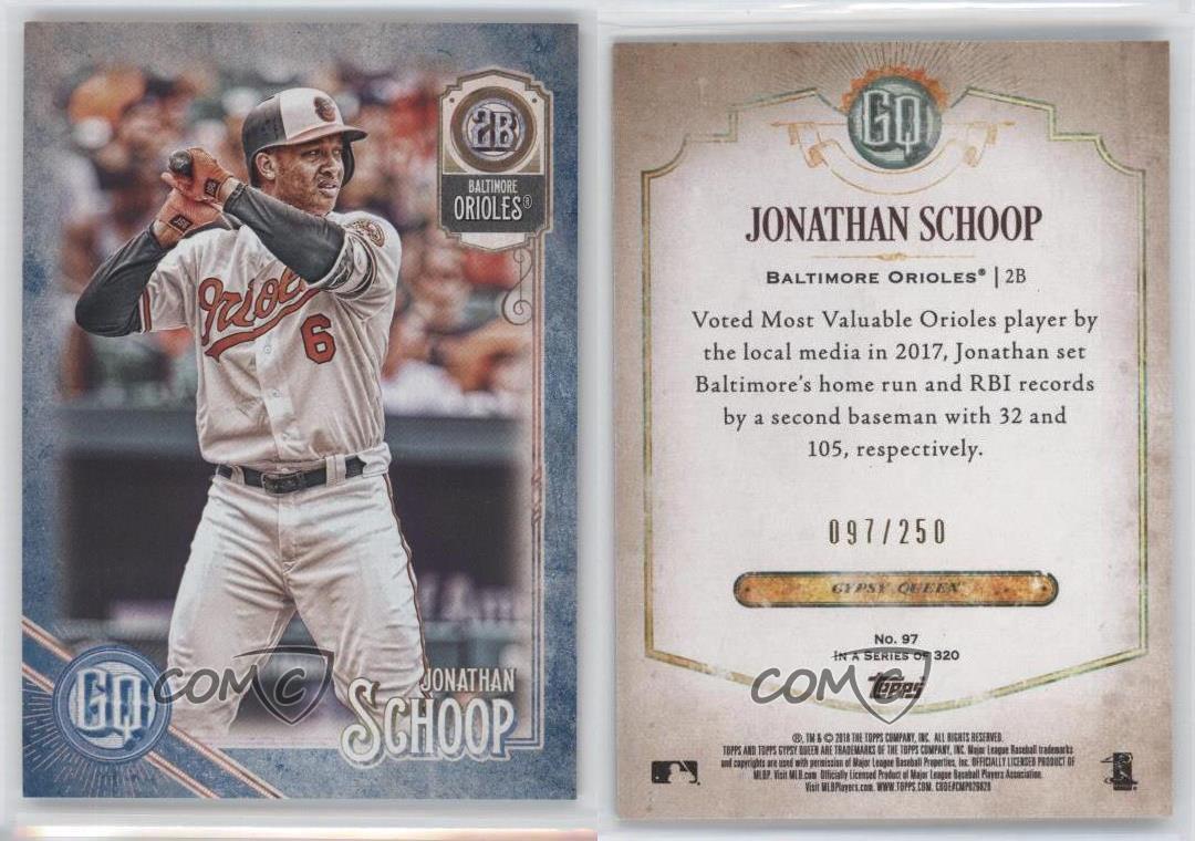 2018 Topps Gypsy Queen Indigo /250 2024 Jonathan Schoop #97