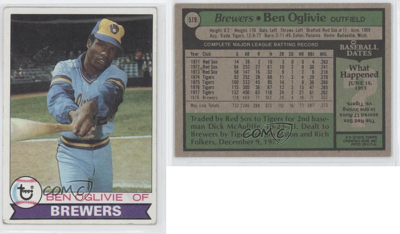 1979 Topps #519 Brewers Ben Oglivie Baseball Card