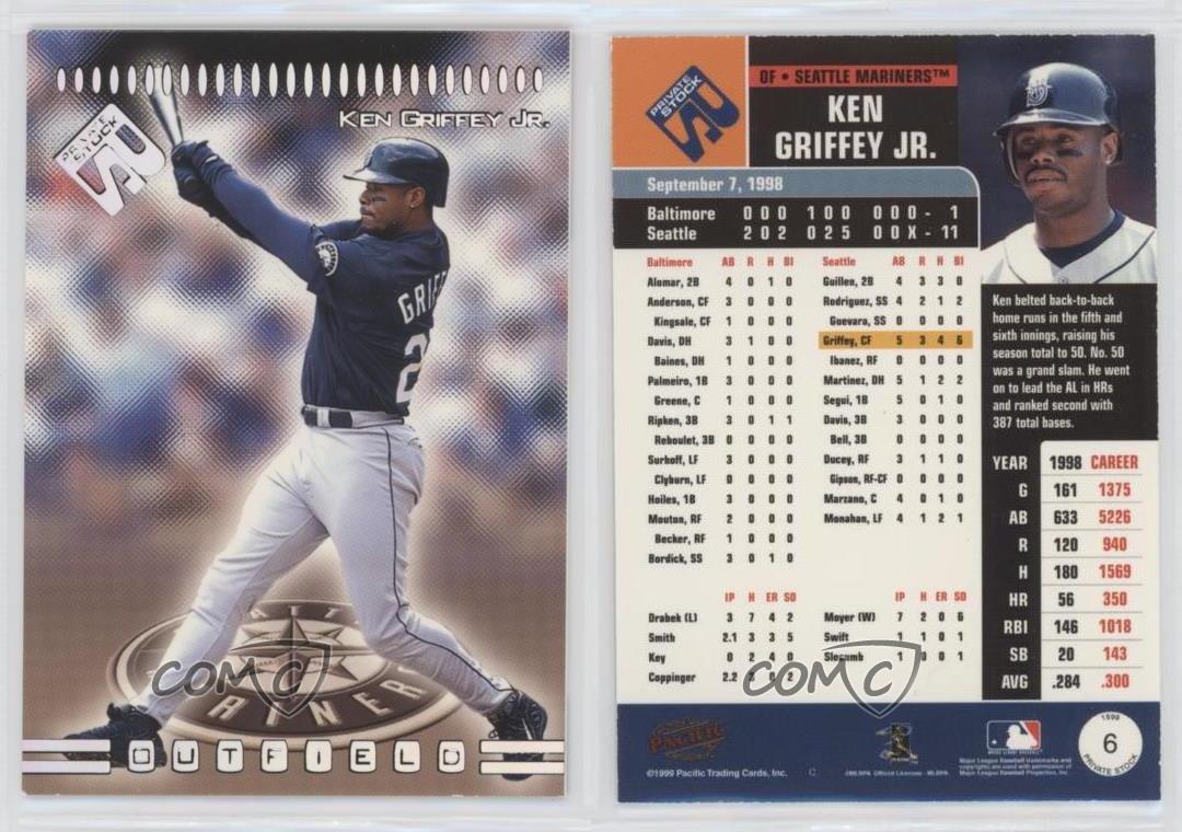 1999 Pacific Private Stock Ken Griffey Jr #6 HOF | eBay