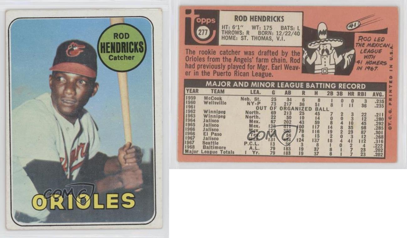 1969 Topps Ellie Hendricks #277 Rookie RC