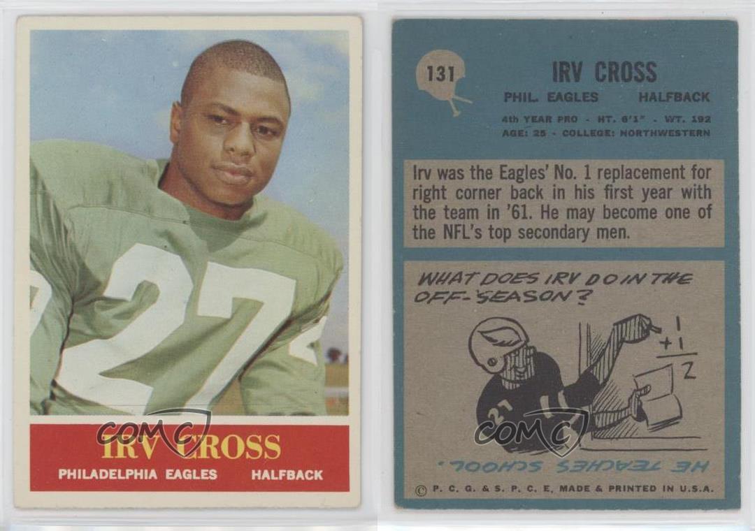 Irv Cross #131 Prices, 1964 Philadelphia