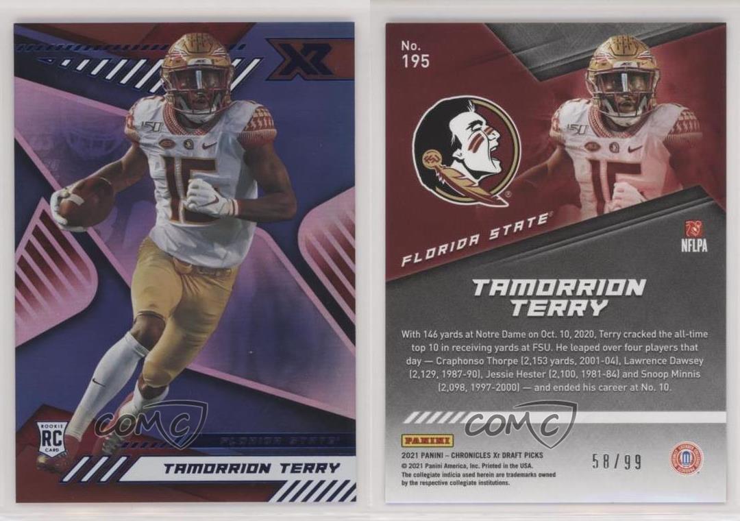 その他 PANINI CHRONICLES 2021-22 Panini Chronicles Basketball Blaster Box Trading