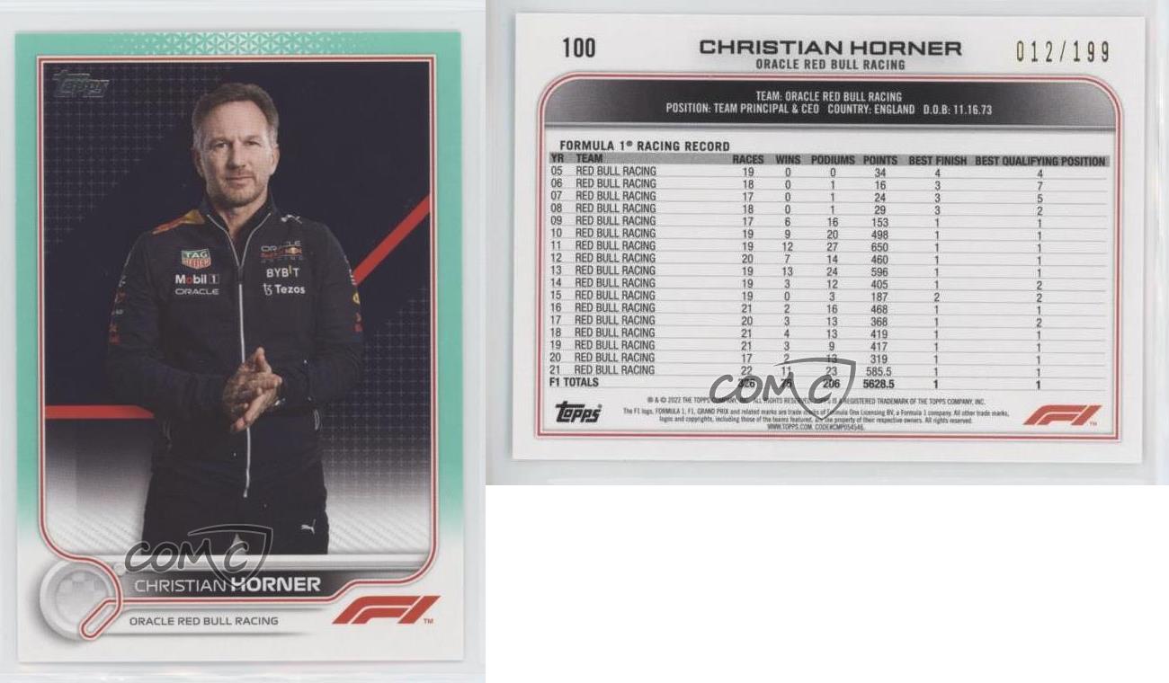 2022 Topps Formula 1 F1 Crew Team Aqua /199 Christian Horner #100