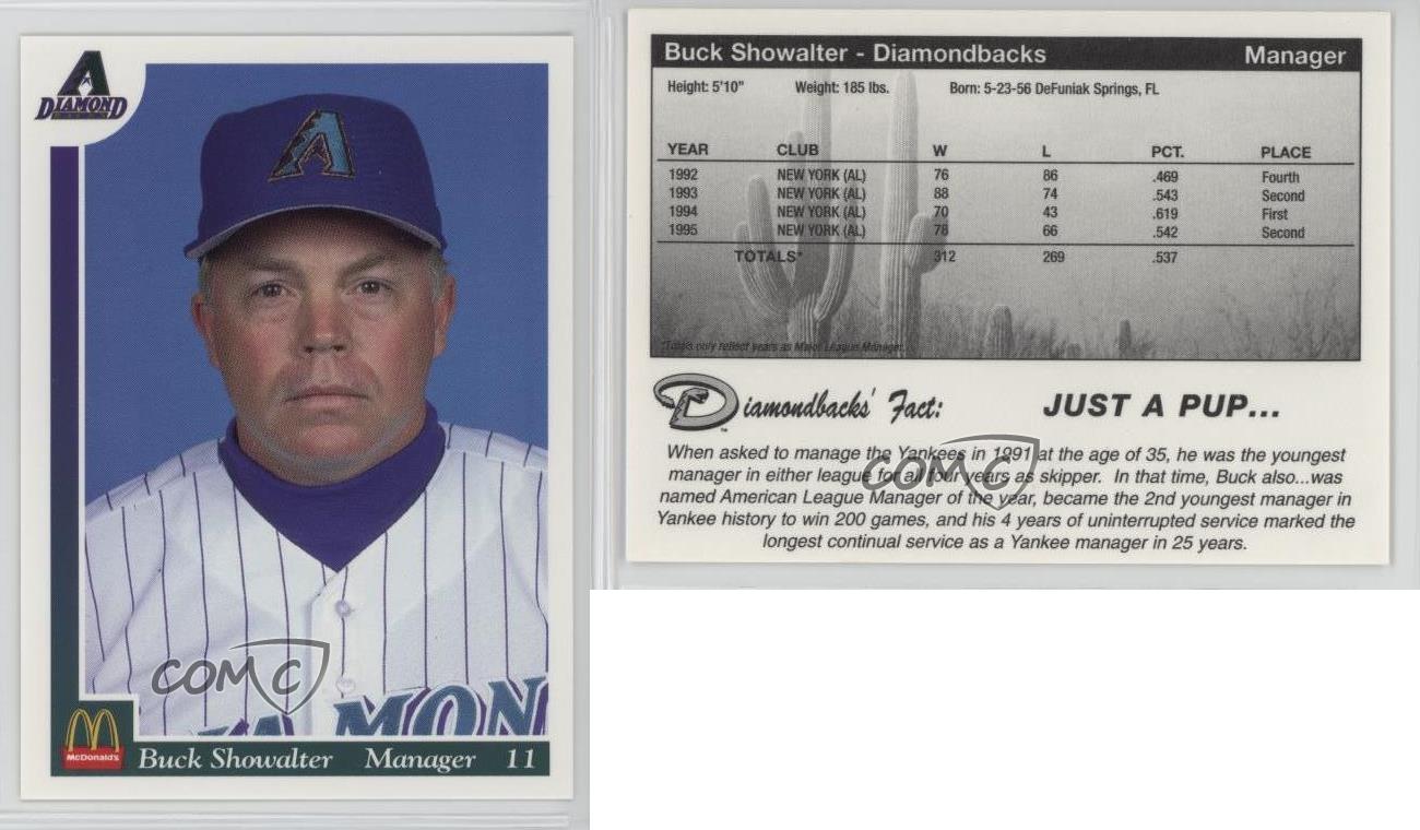 1998 Arizona Diamondbacks Team Issue Buck Showalter