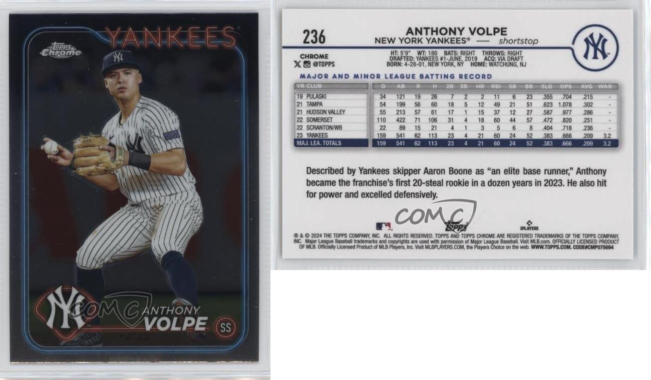 2024 Topps Chrome Anthony Volpe #236