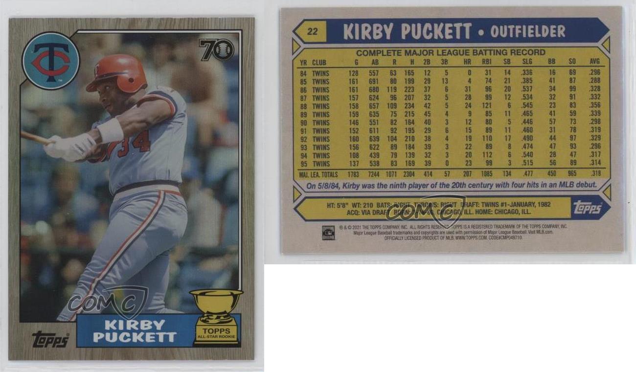 Topps All-Star Rookie Cup 2021 imagen base Kirby Puckett #22 Salón de la fama - Imagen 3 de 4