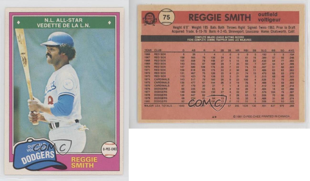 1981 O-Pee-Chee - White Back #75 Reggie Smith