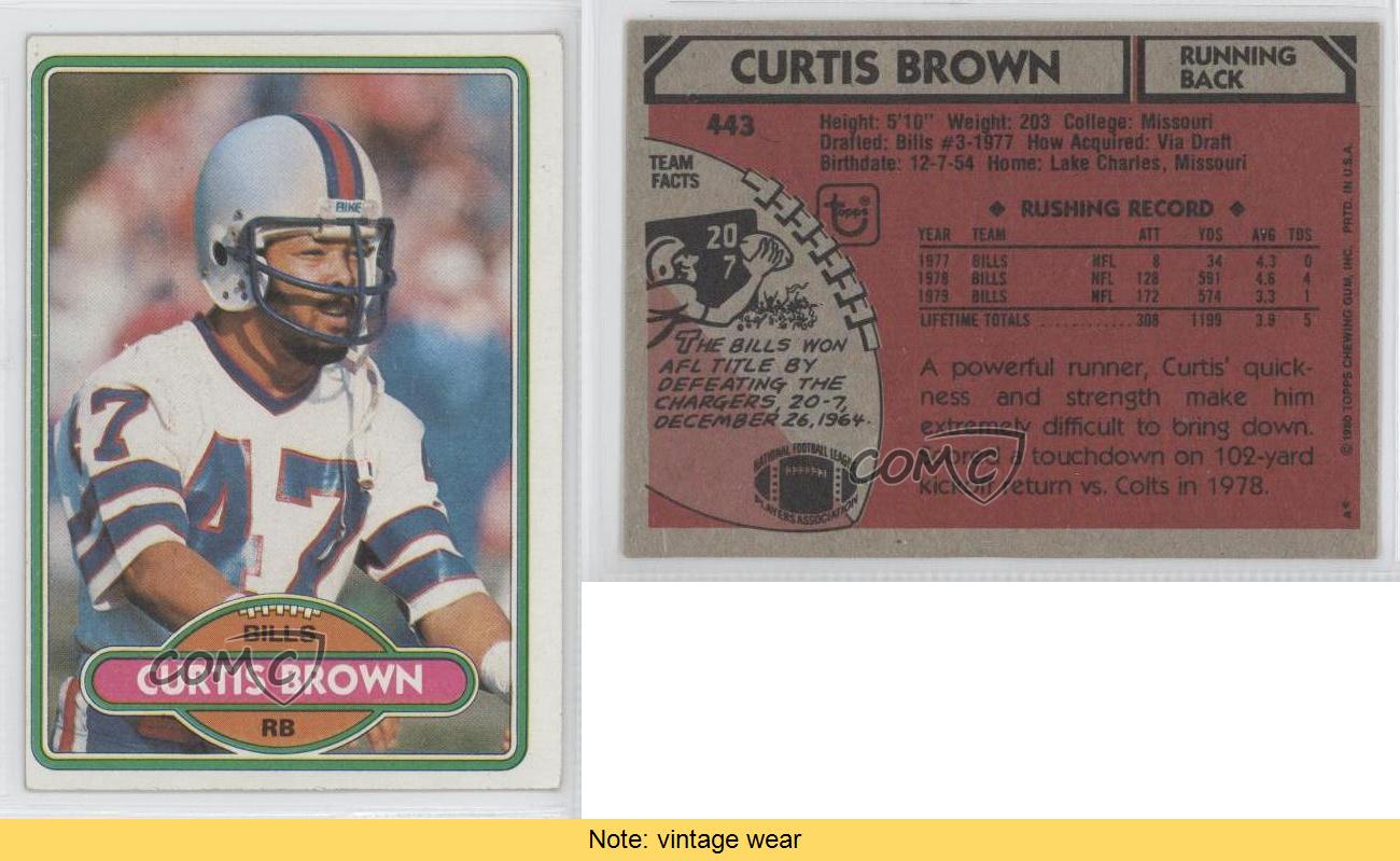 1980 Topps Curtis Brown