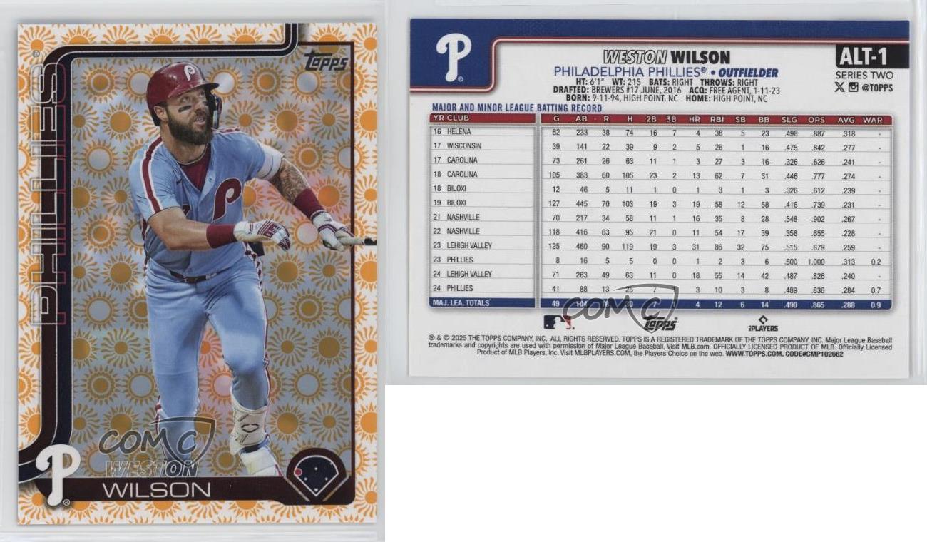 2025 Topps Serie 2 Holiday Weston Wilson (debería ser tarjeta #498) #ALT-1 - Imagen 4 de 5
