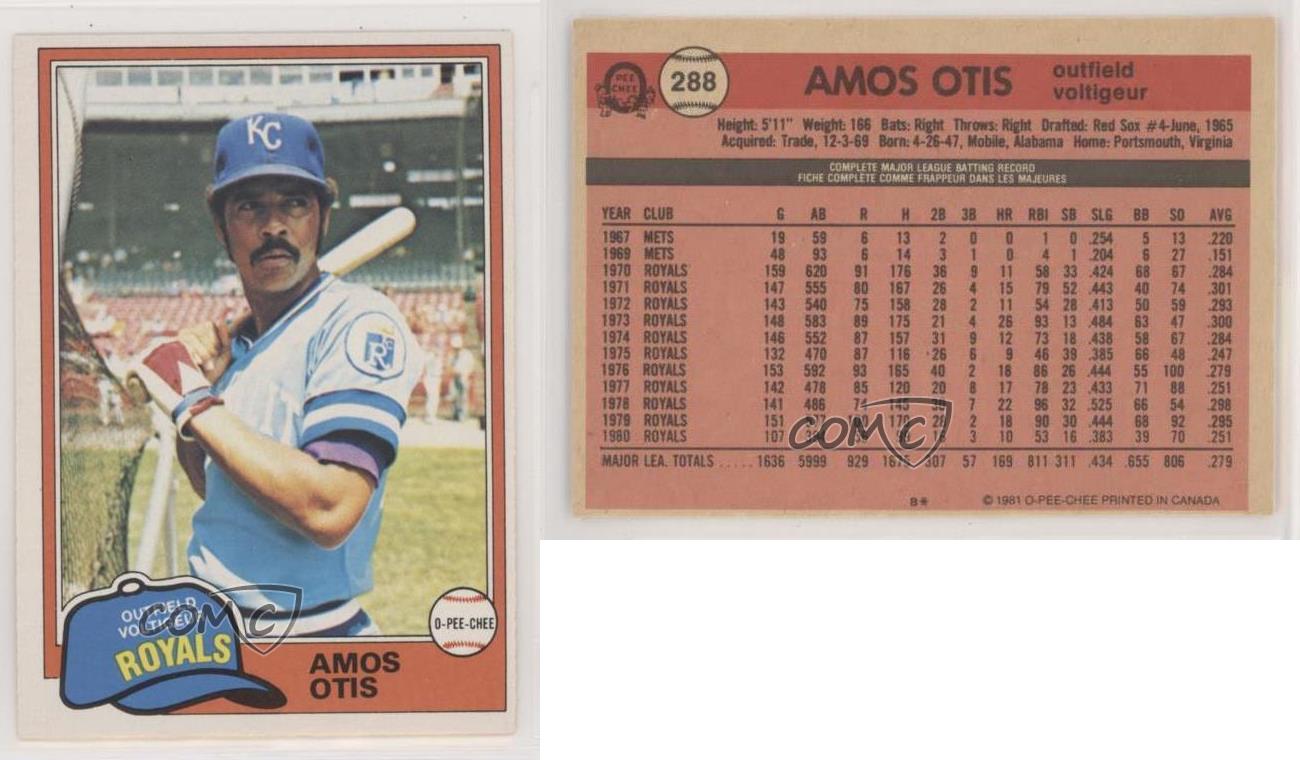 1981 O-Pee-Chee - White Back #288 Amos Otis