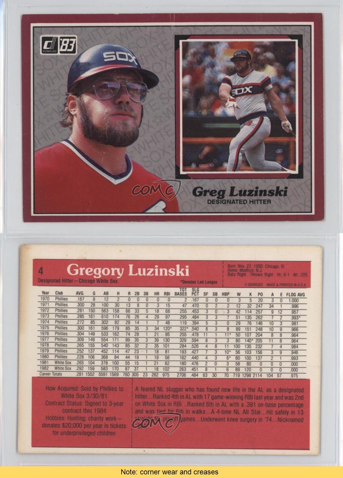 GREG LUZINSKI 1983 DONRUSS CARD MINT CONDITION