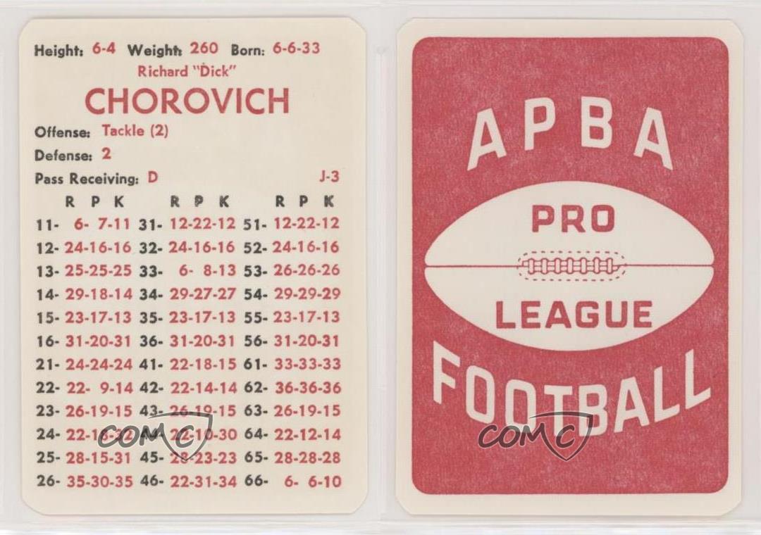 1980-89 APBA Football Great Teams of the Past Dick Chorovich