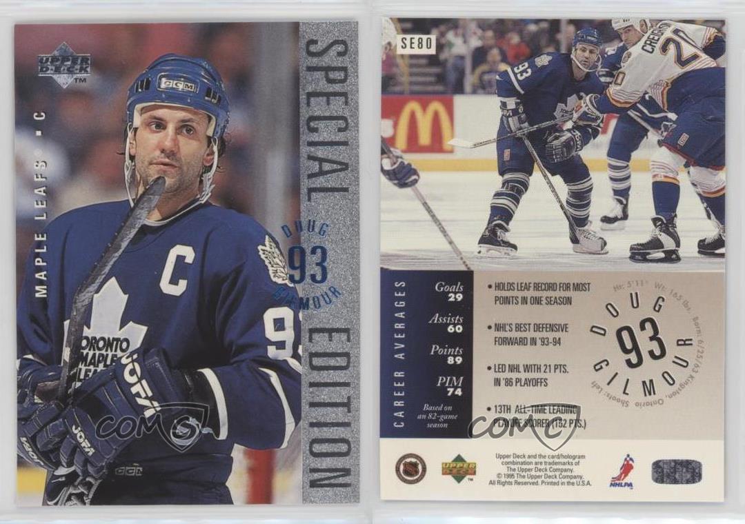 Limited Edition Doug Gilmour Signed Toronto Maple Leafs Career