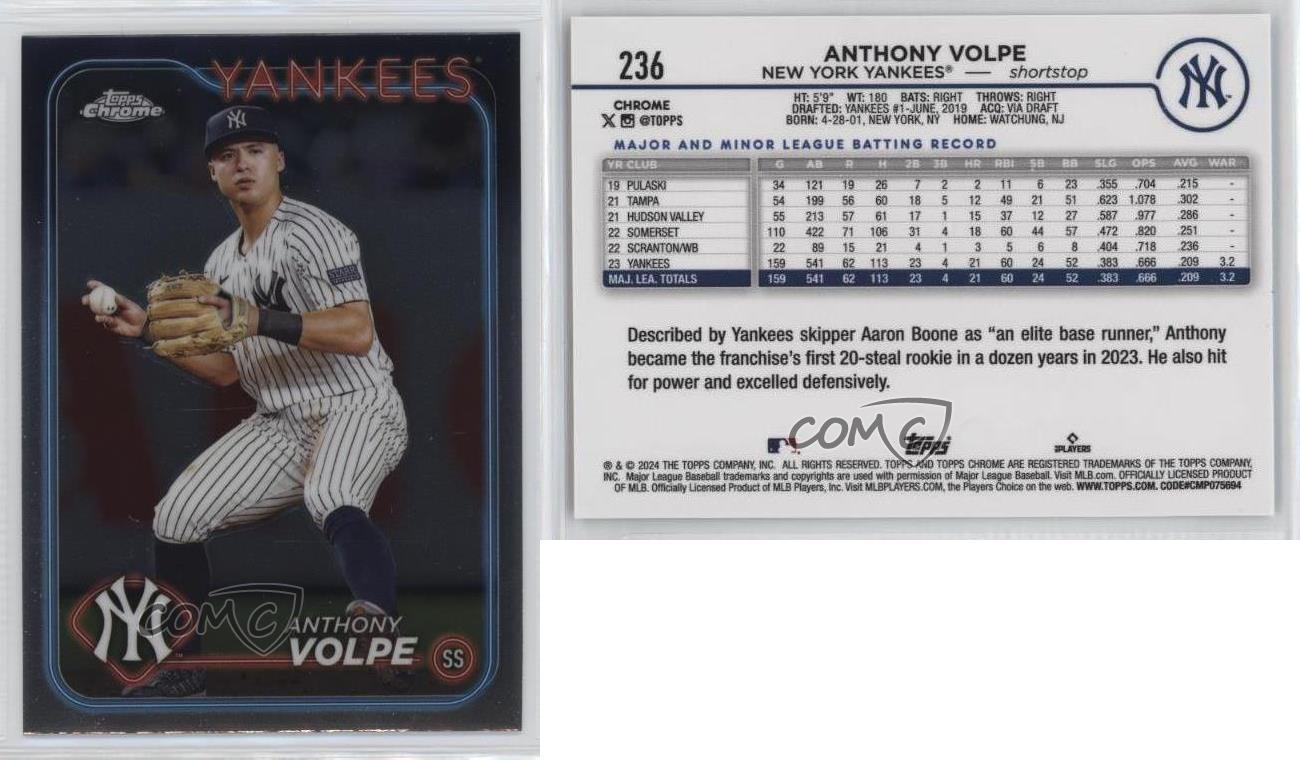 2024 Topps Chrome Anthony Volpe #236