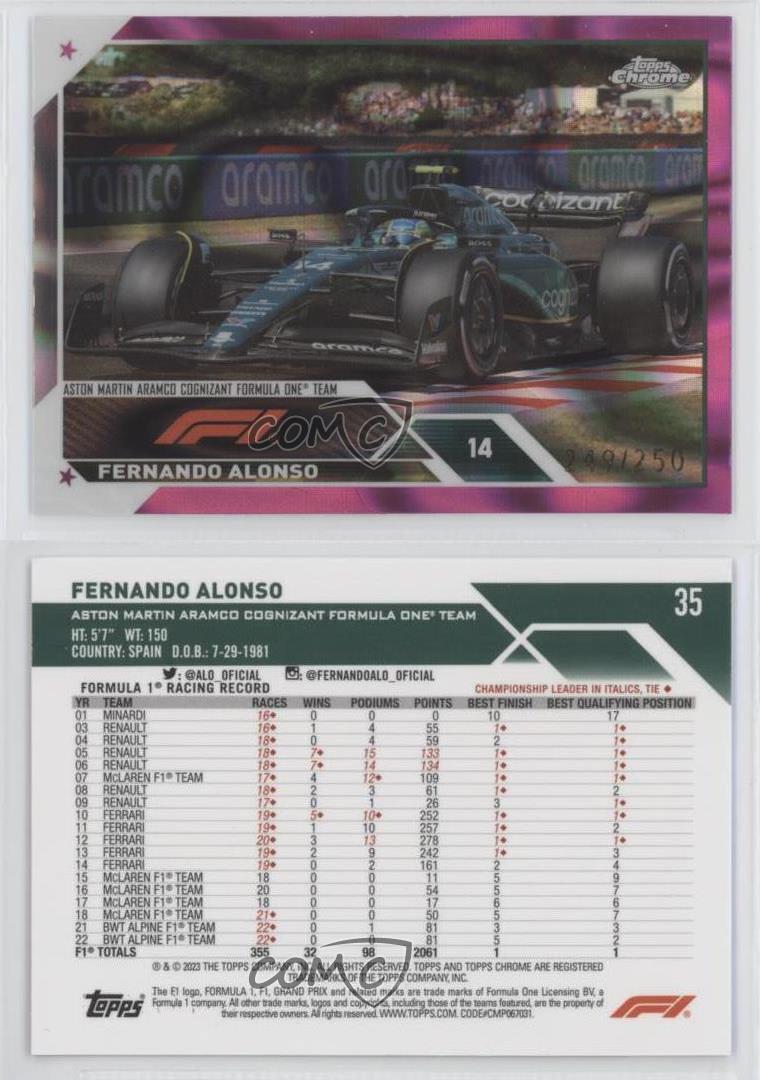 2023 Chrome Formula 1 F1 Drivers Fuchsia Lava Refractor /250 Fernando Alonso #35