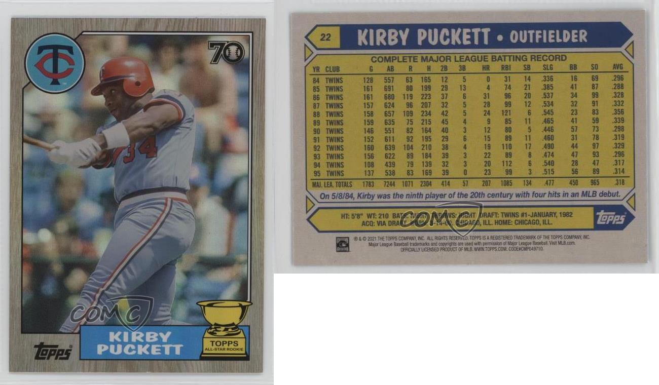 Topps All-Star Rookie Cup 2021 imagen base Kirby Puckett #22 Salón de la fama - Imagen 4 de 4