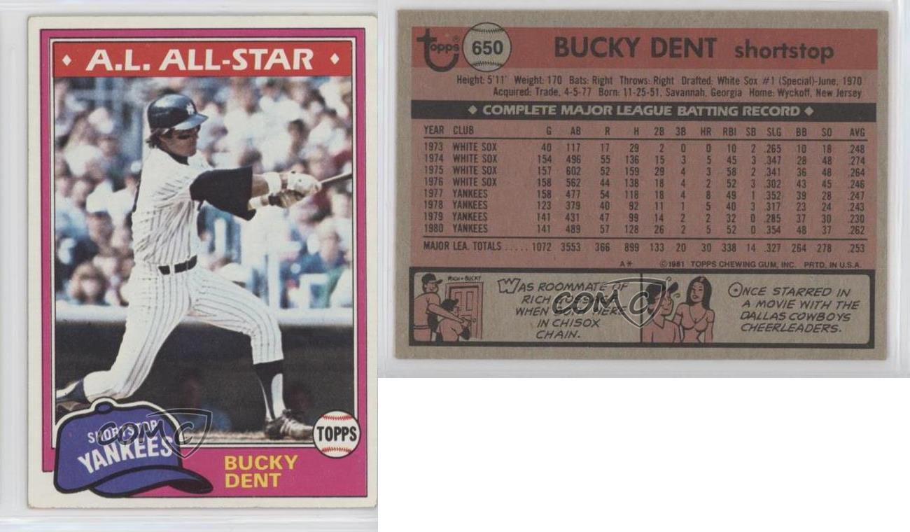 1981 Topps Bucky Dent #650