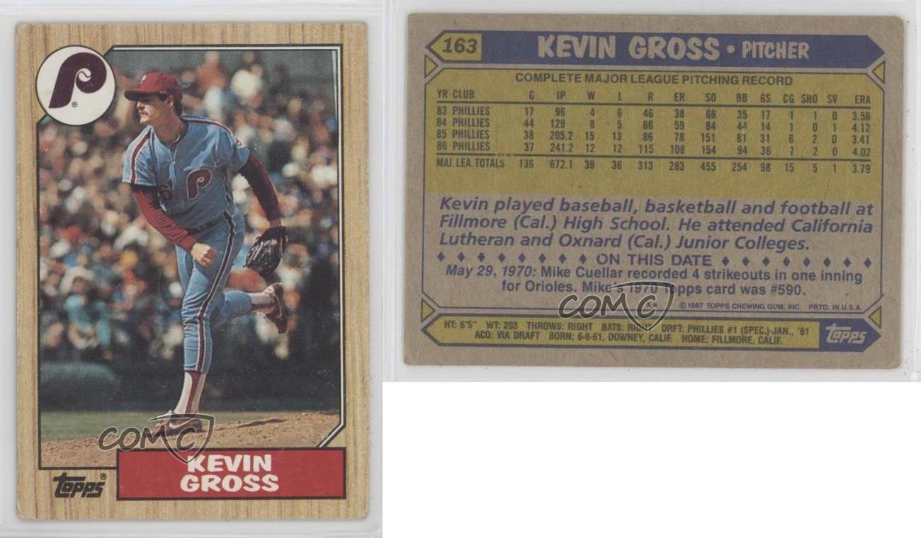 1987 Topps Kevin Gross #163