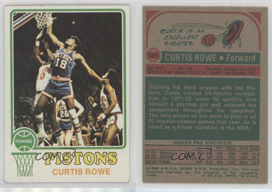 1973-74 Topps Curtis Rowe #127 - Bild 4 von 4